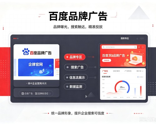 洛扎百度品牌广告